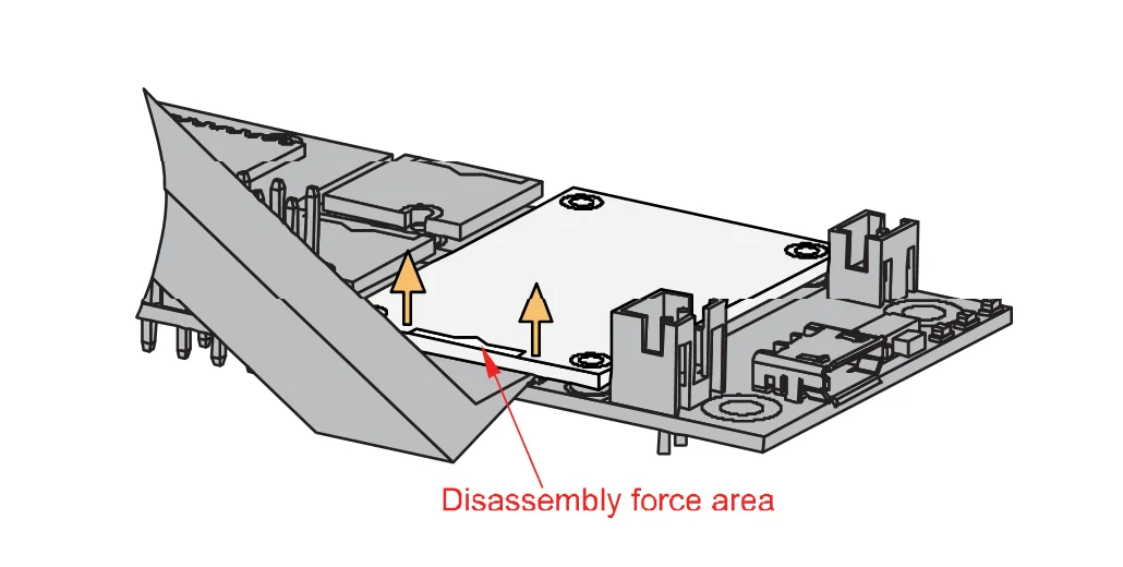 Applying even forces on the proper location of a WisBlock module