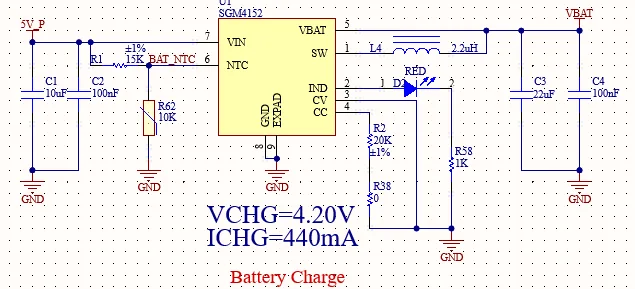 Charge management