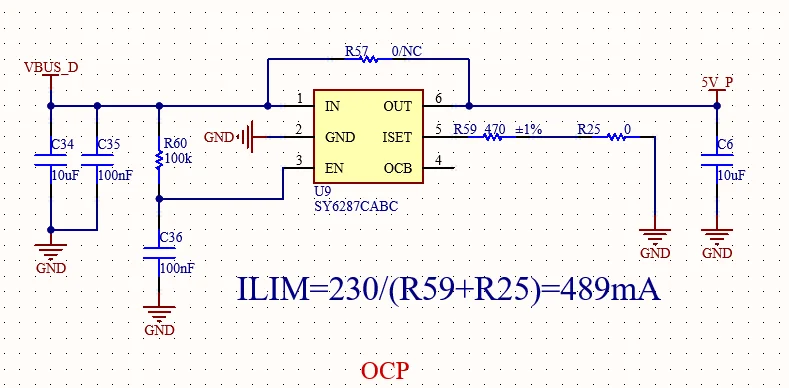 OCP