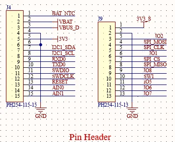 Pin Headers
