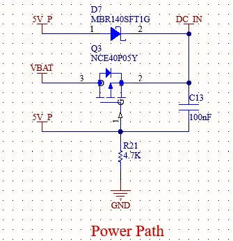 Power Path