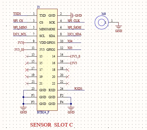 Sensor Slot