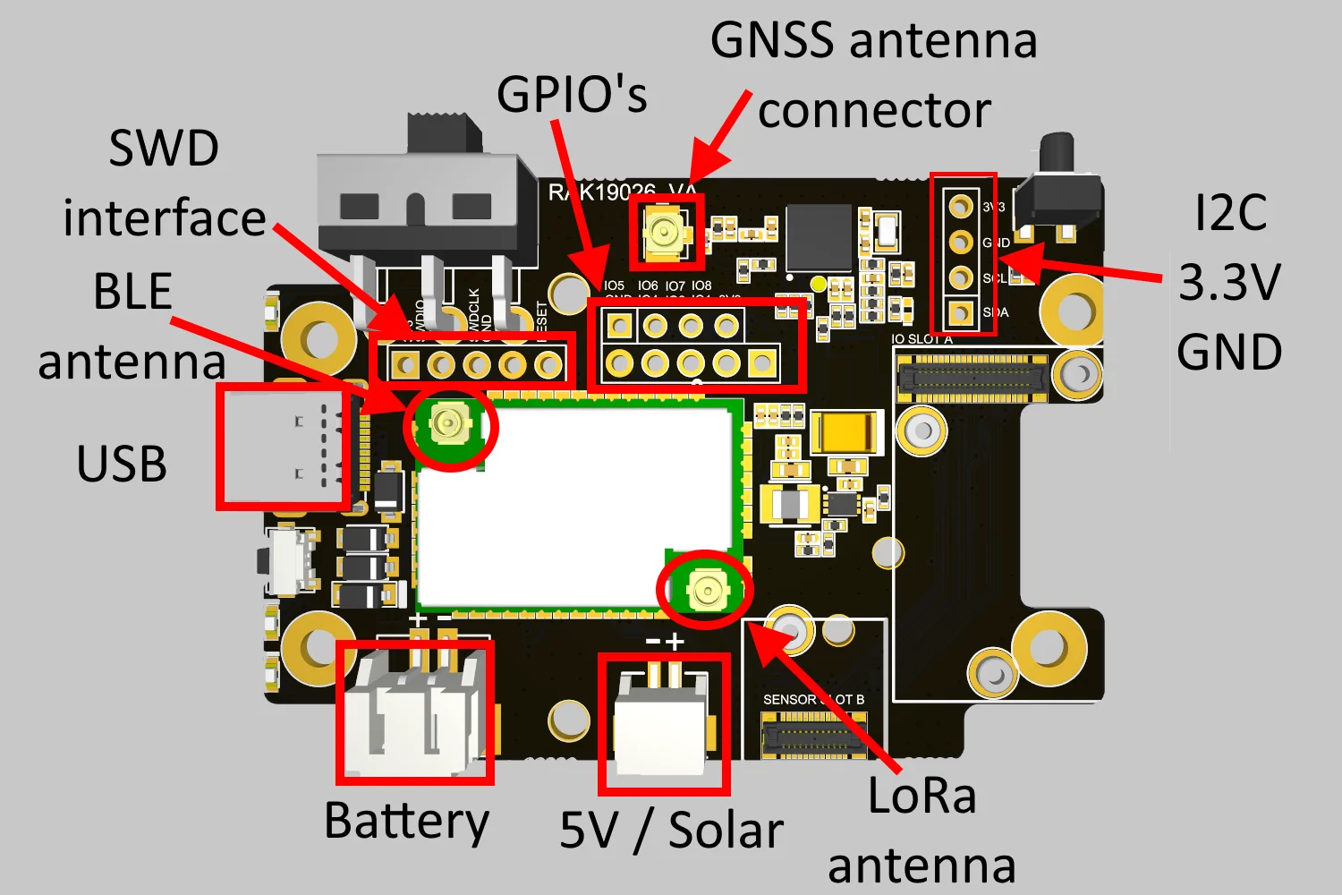 RAK19026 VA top view components