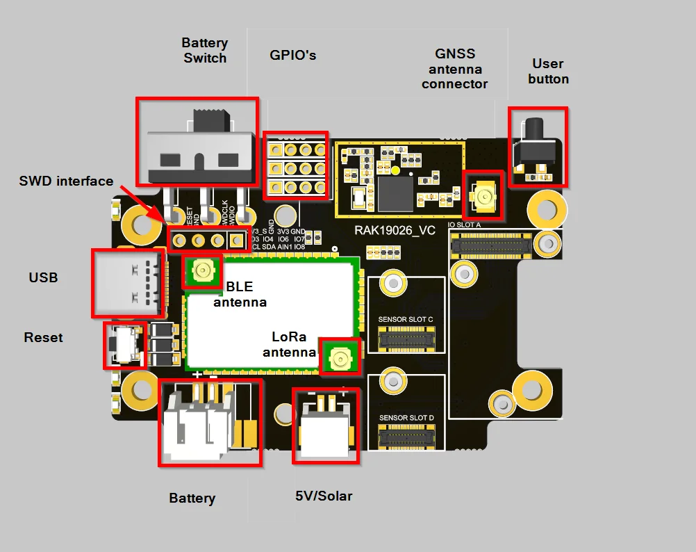 RAK19026 VC top view components