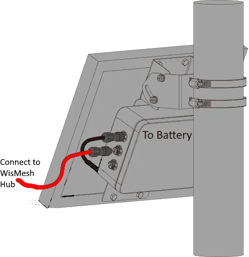 WisMesh Repeater connection to the Solar Battery