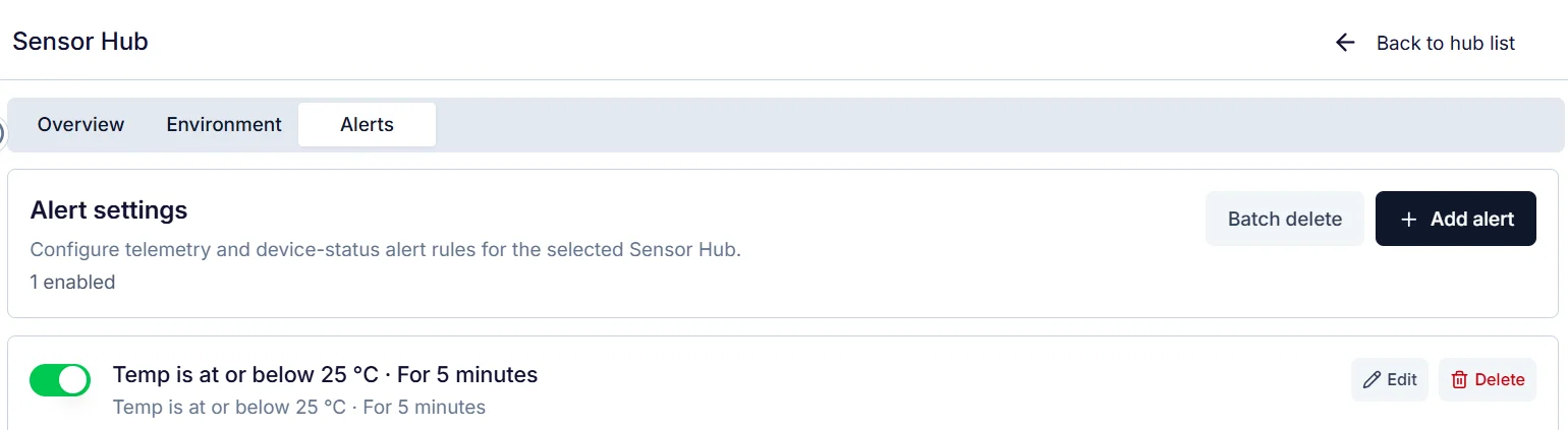 Sensor Hub alert rules