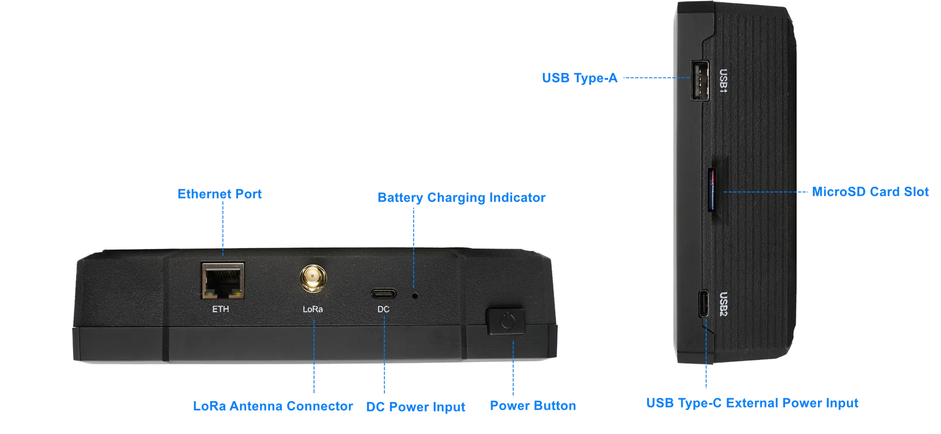 WisMesh Pad Physical Interface