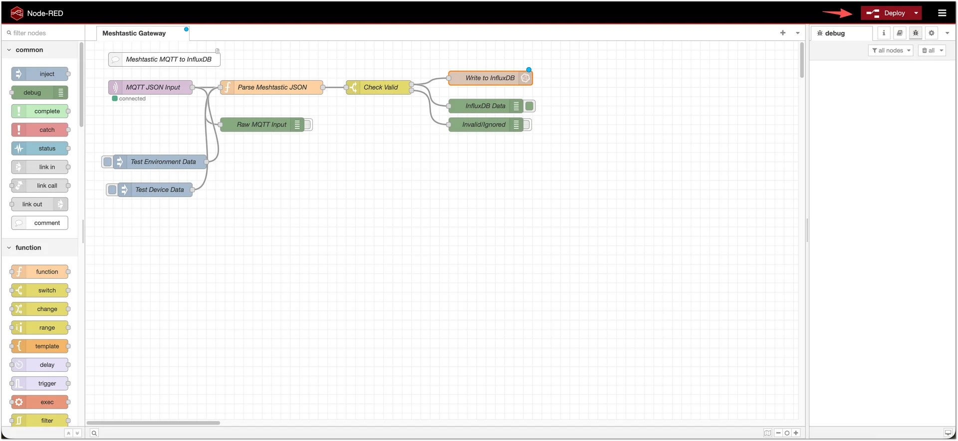 Deploy Flow