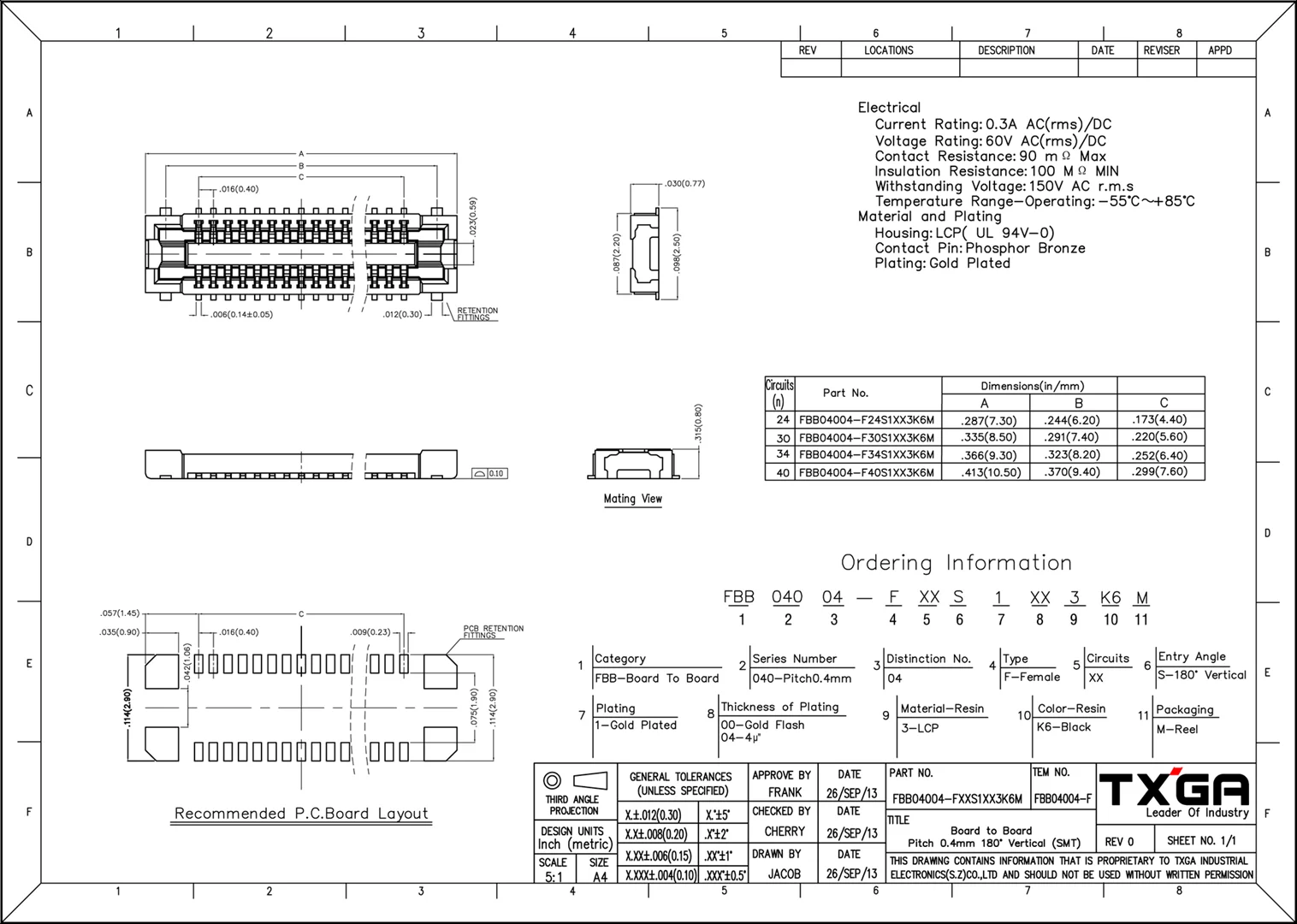 WisConnector PCB footprint and recommendations