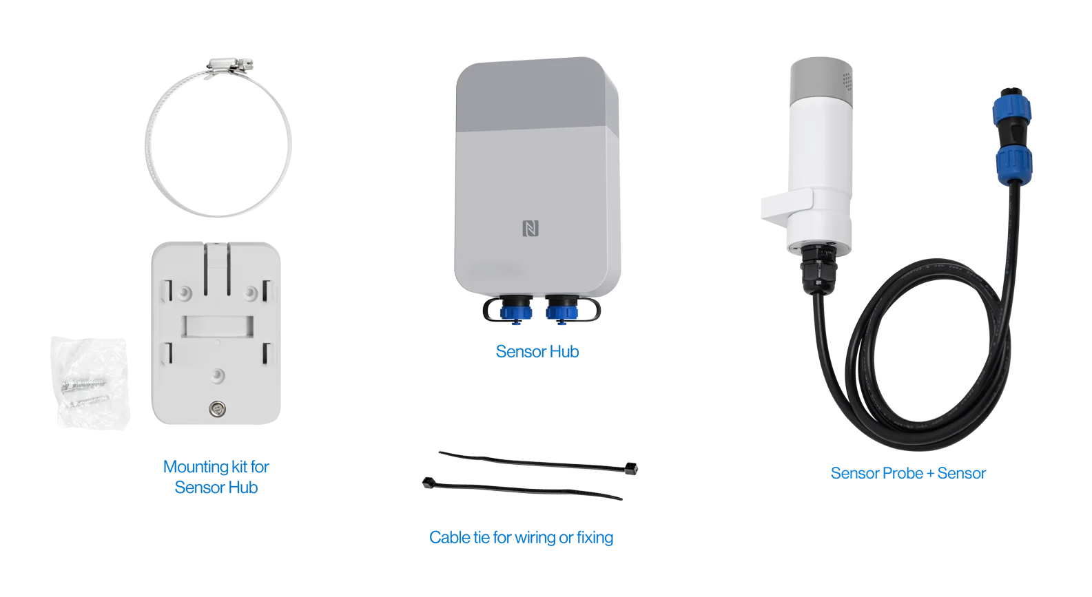 Device List