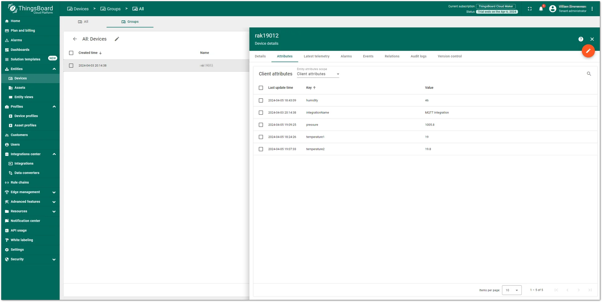 Node data