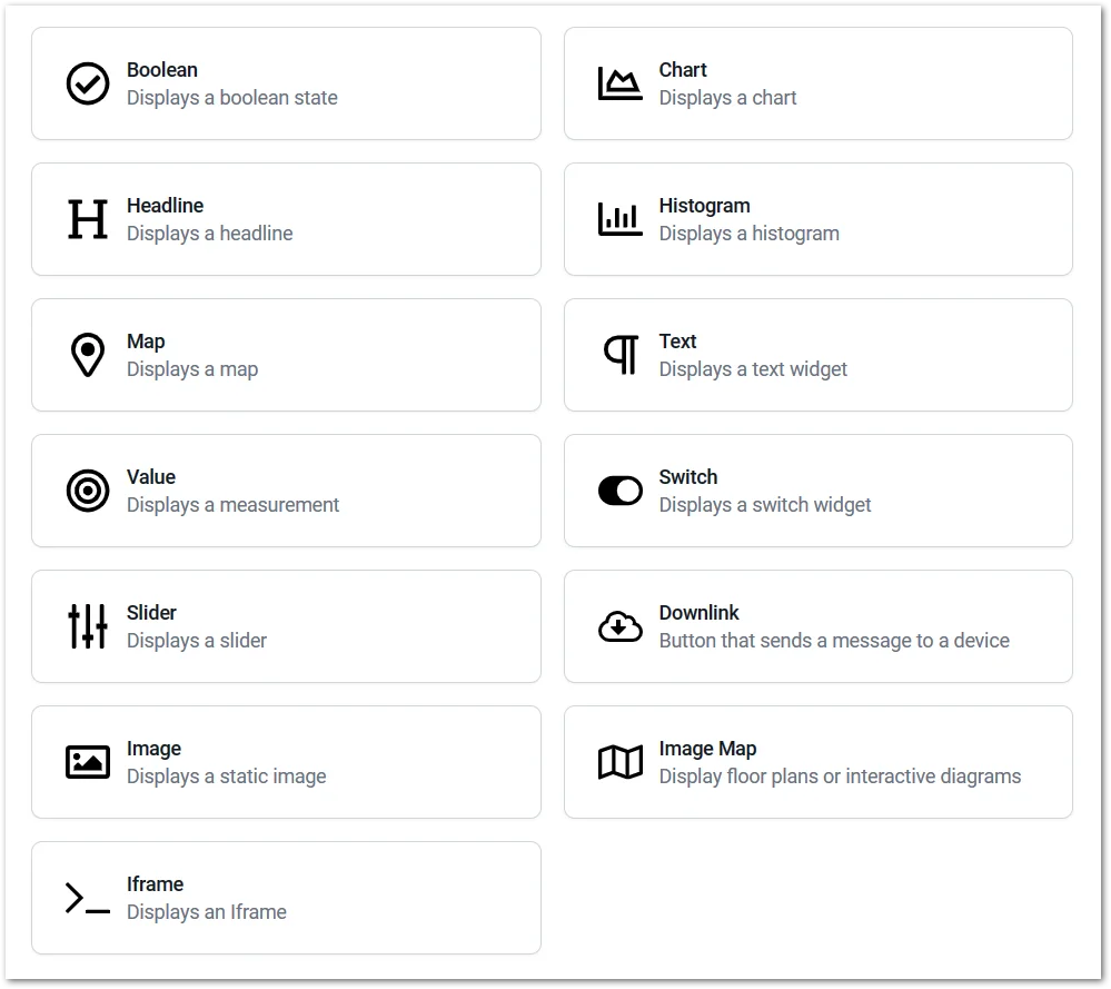 Add widgets for visualizing data