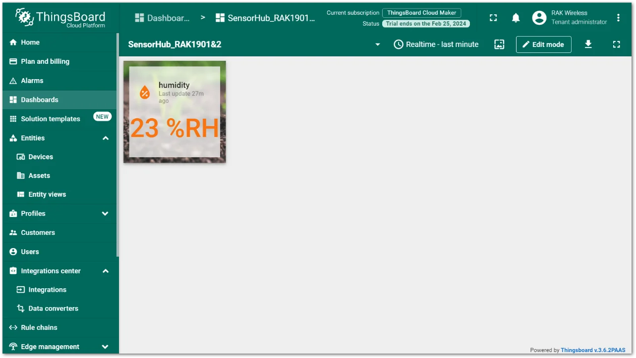 Visualization widget settings completed