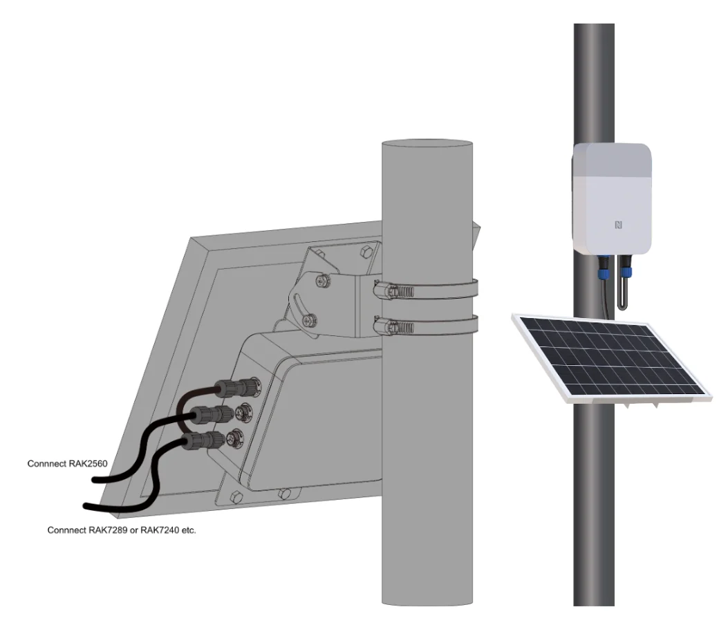 Connect the Sensor Hub and RAK9154