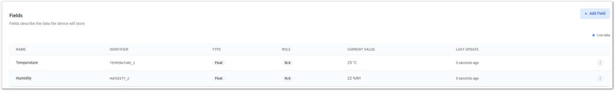 Added sensor monitoring values