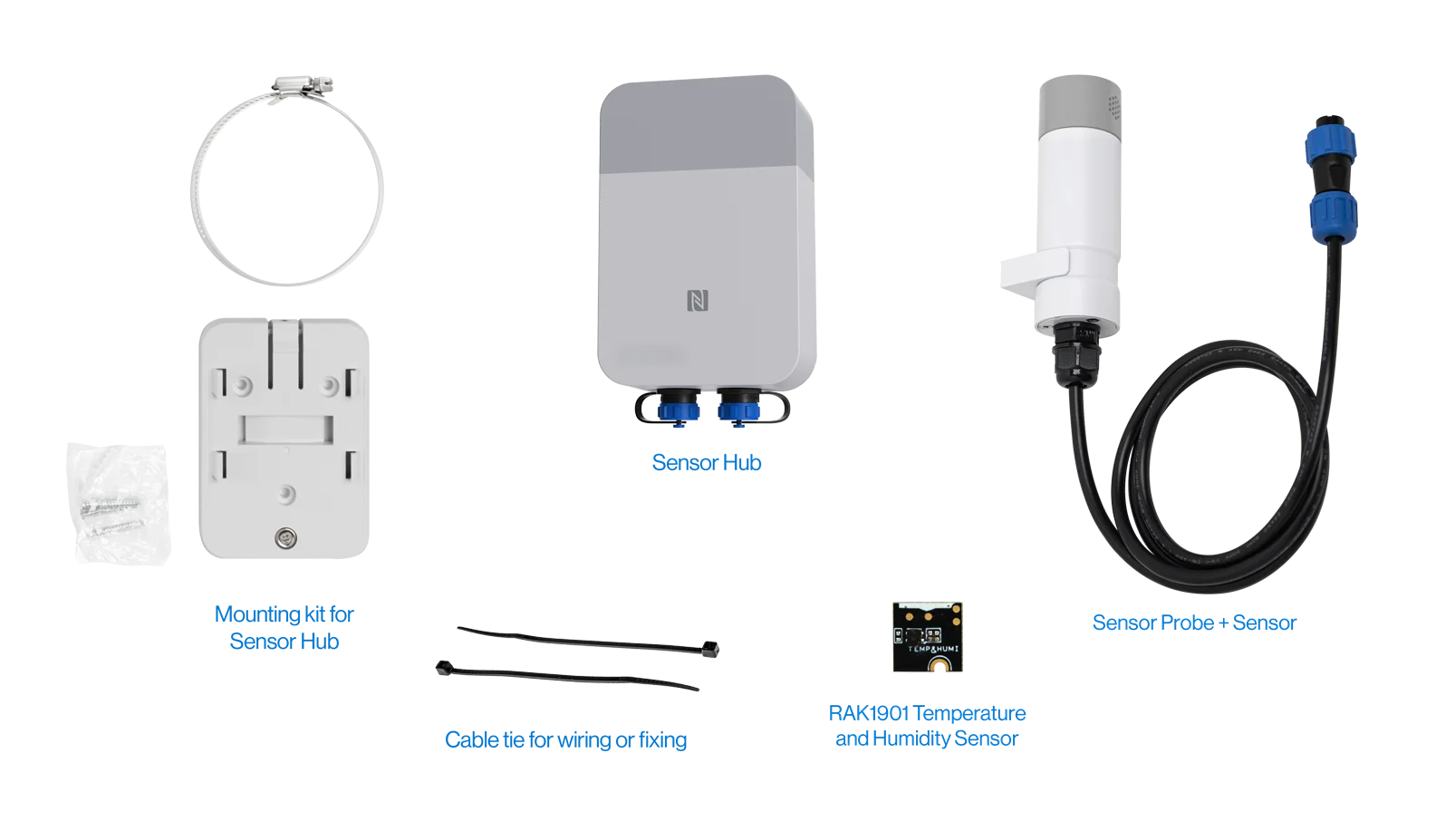 Solutions package inclusion