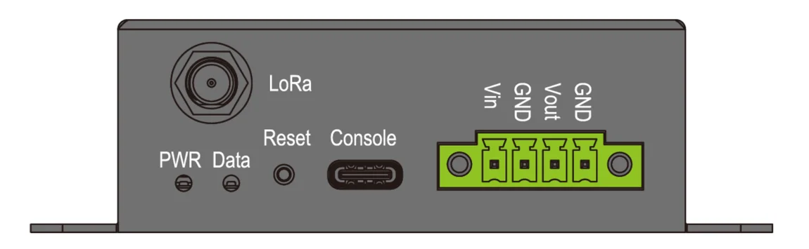 RAK2461 WisNode Bridge IO Lite interfaces top (DO and DI)