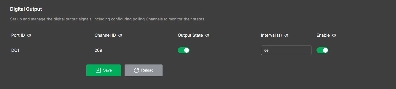Output state