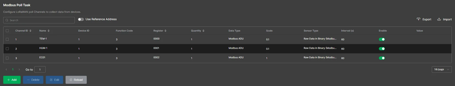 Created polling tasks