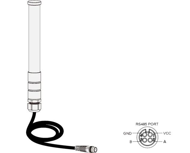 M12-4 connector pin definition