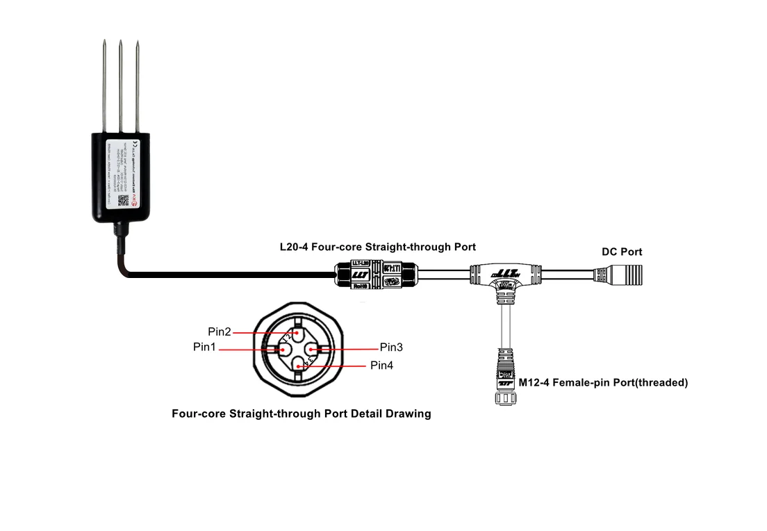 Data interface connection