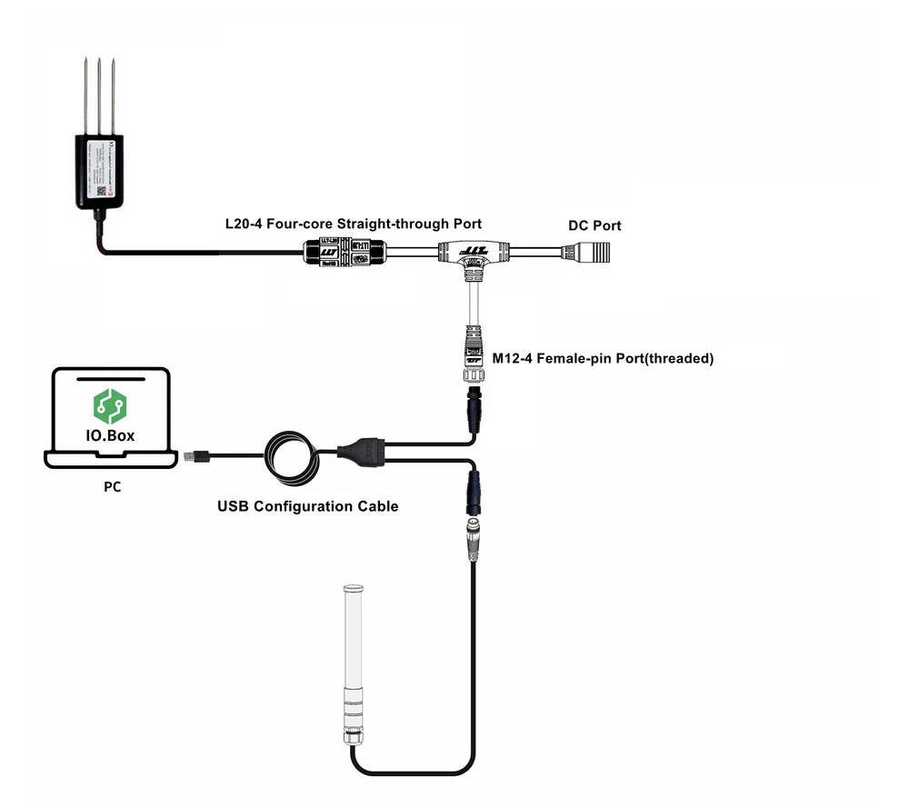 RAK2470 Connection