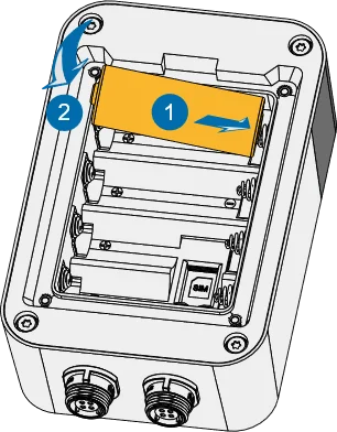 Fitting the batteries