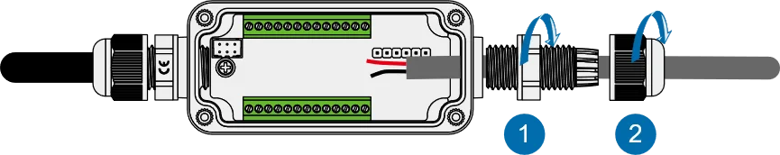 Screw the cable gland