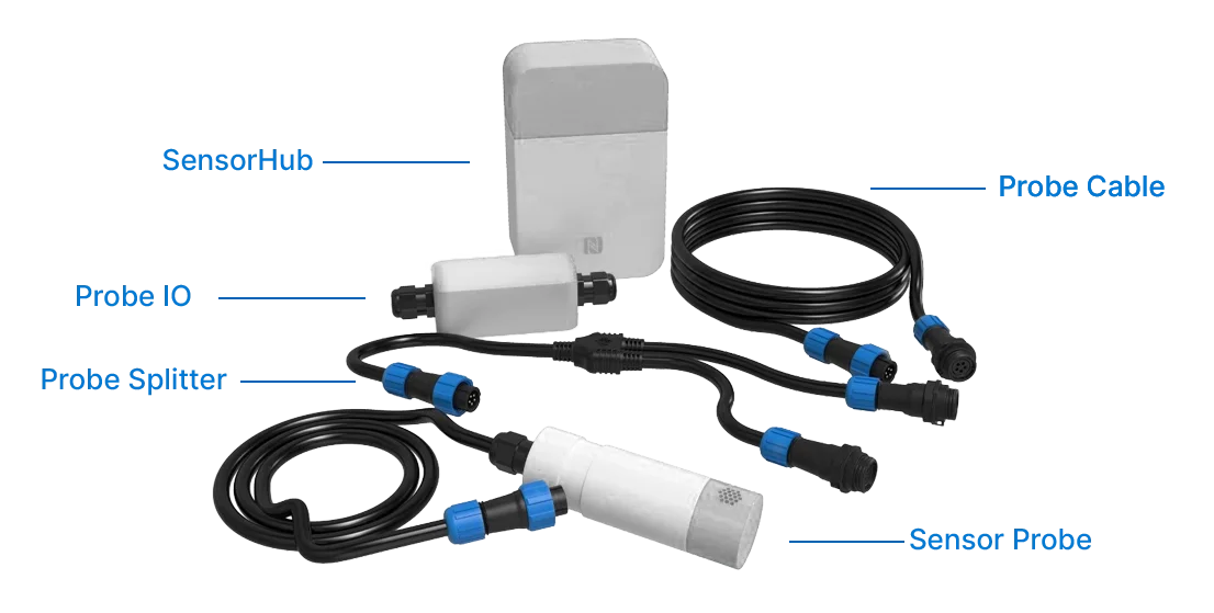 Sensor Hub ecosystem