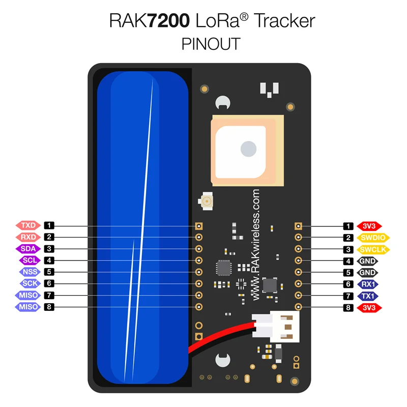 RAK7200 WisNode Track Lite Pinout Diagram