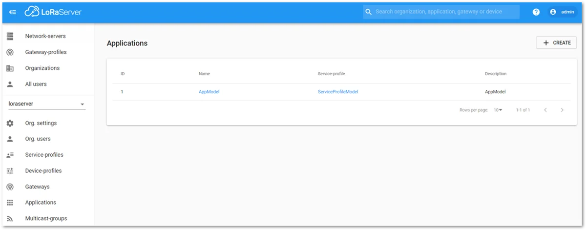 Application Section of ChirpStack LoRaServer