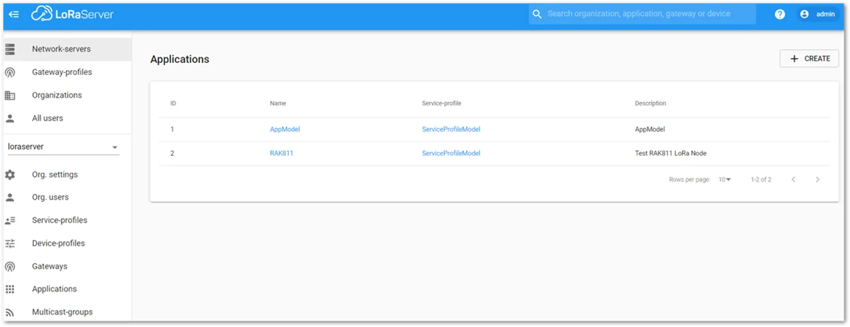 List of Applications Created