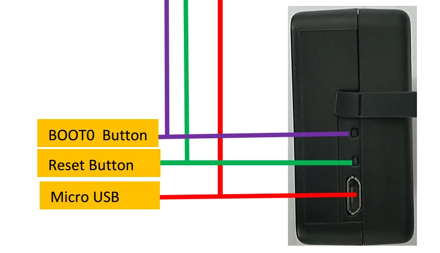 RAK7200 BOOT0 and Reset buttons