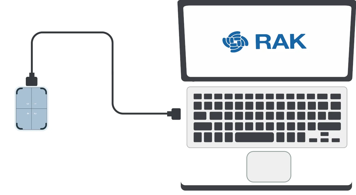RAK7201V2 WisNode Button 4k to laptop connection