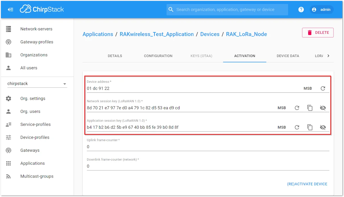 ABP Parameters