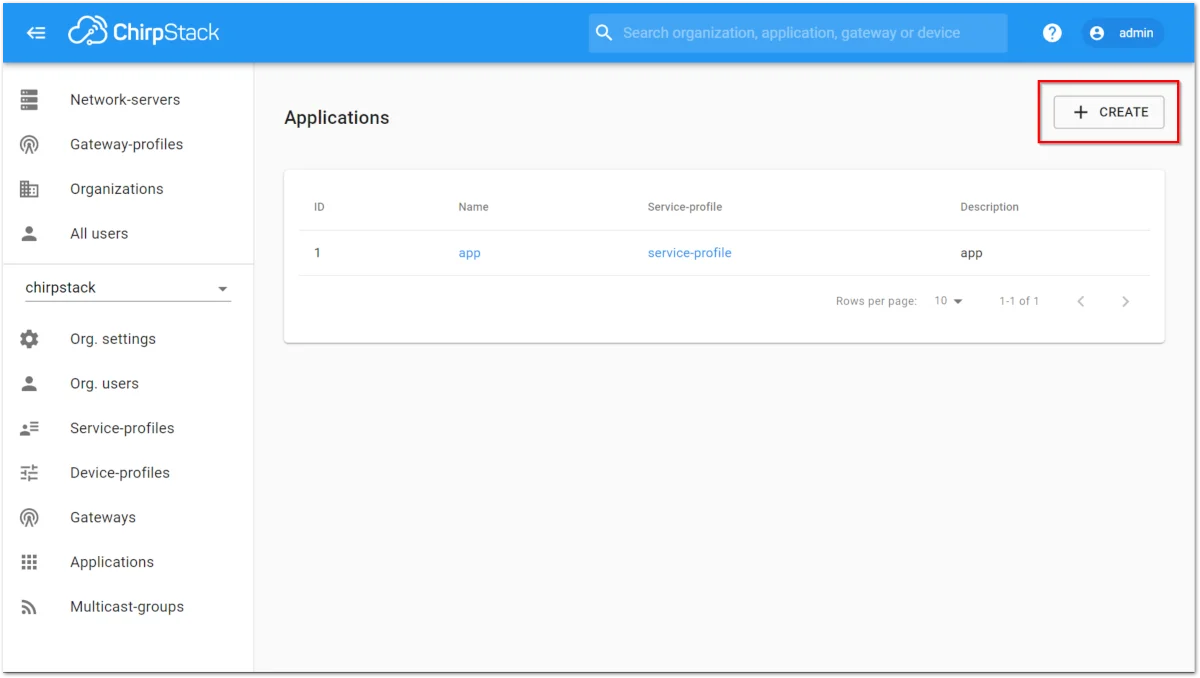 ChirpStack Applications