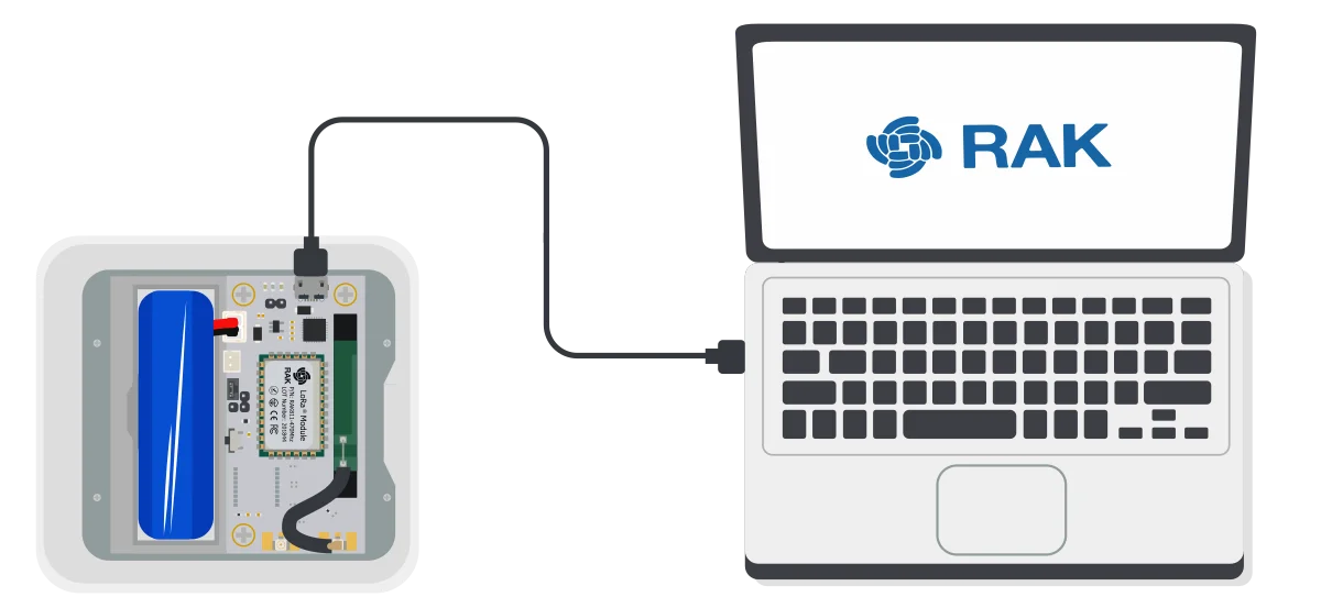 RAK7204 WisNode Sense Home to Laptop Connection