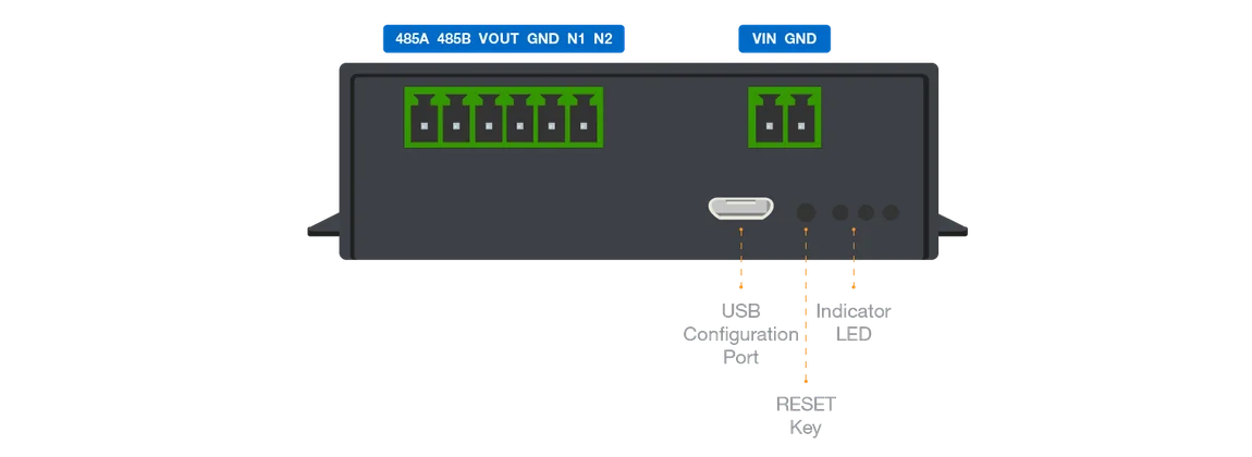 RAK7431 WisNode Bridge Serial bottom panel