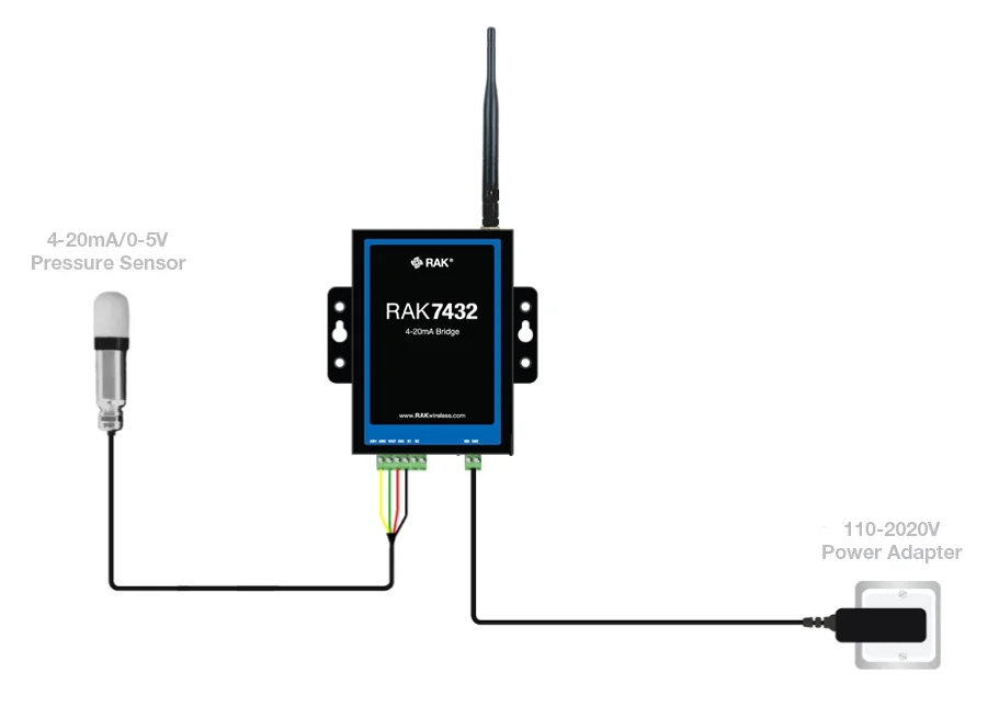 RAK7432/RAK7434 bridge with connected sensor and power supply