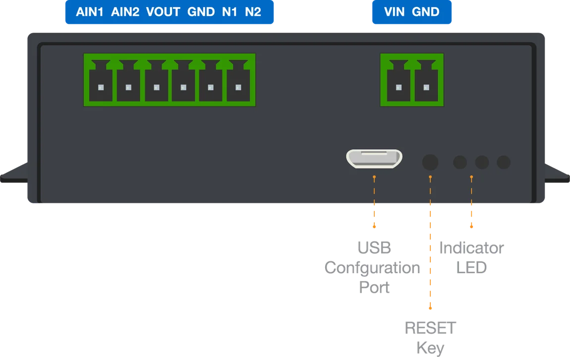 RAK7434 WisNode Bridge Analog bottom panel