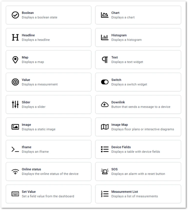 Choose dashboard widget type