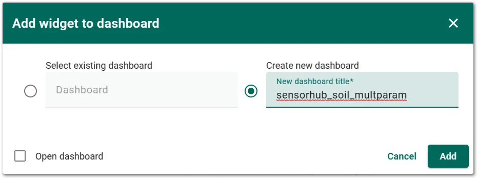 Enter the Dashboard name