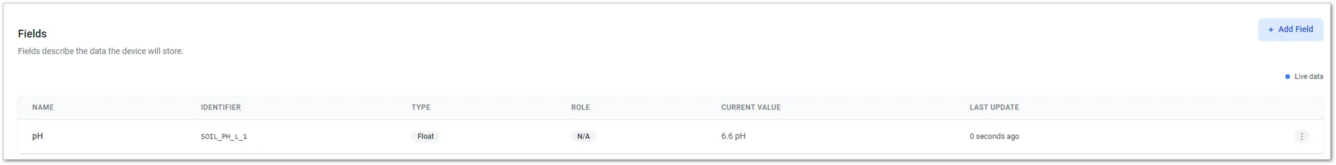 Added sensor monitoring values