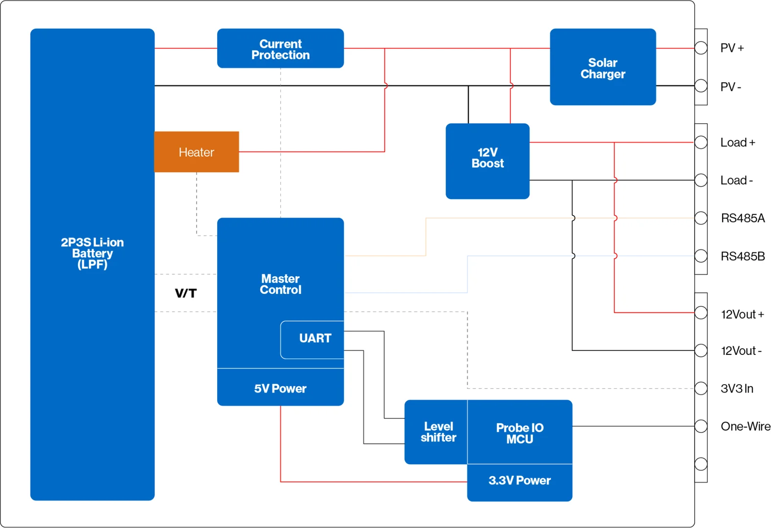 RAK9154 electrical schematic diagram