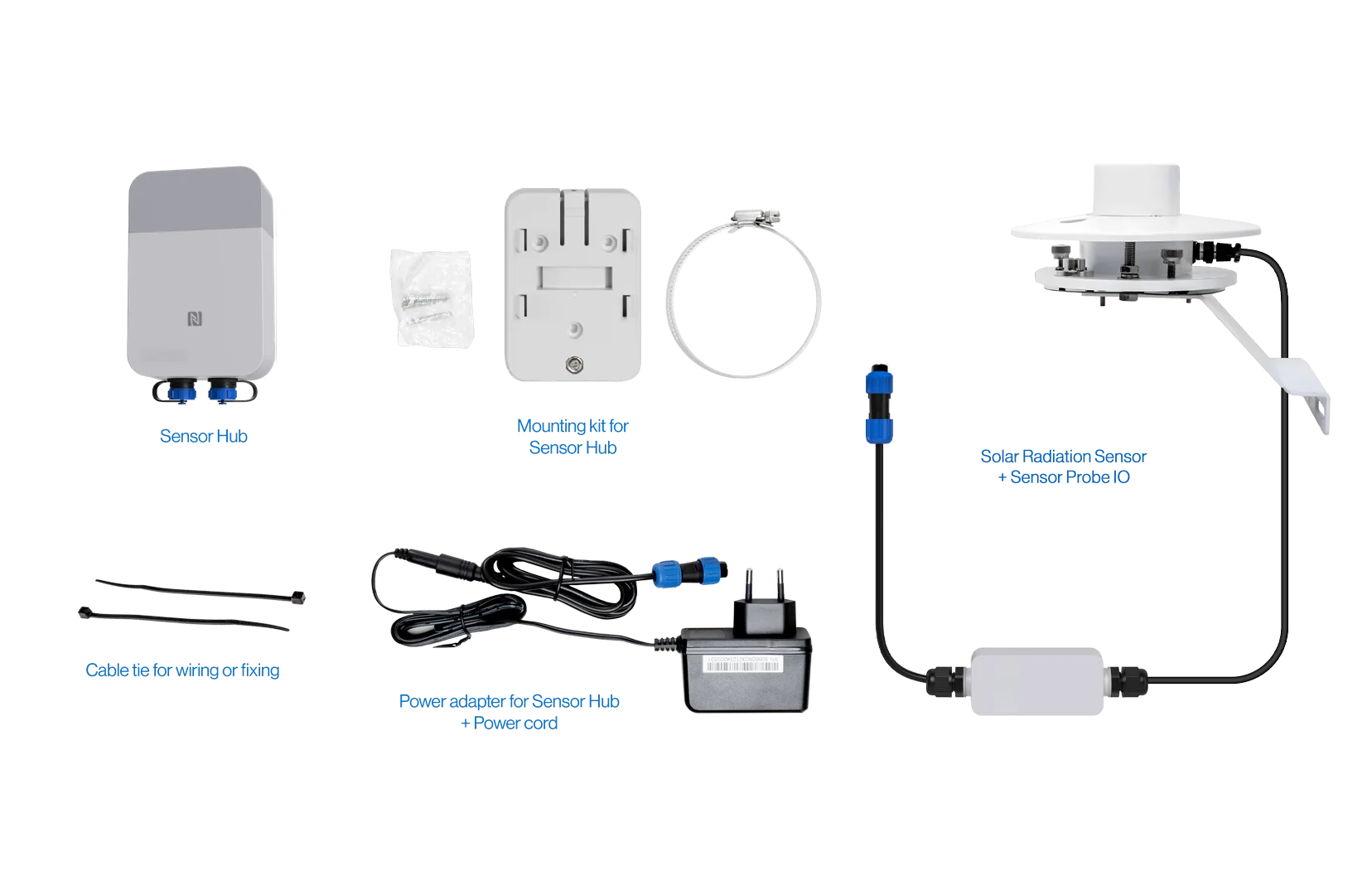 Solutions package inclusion