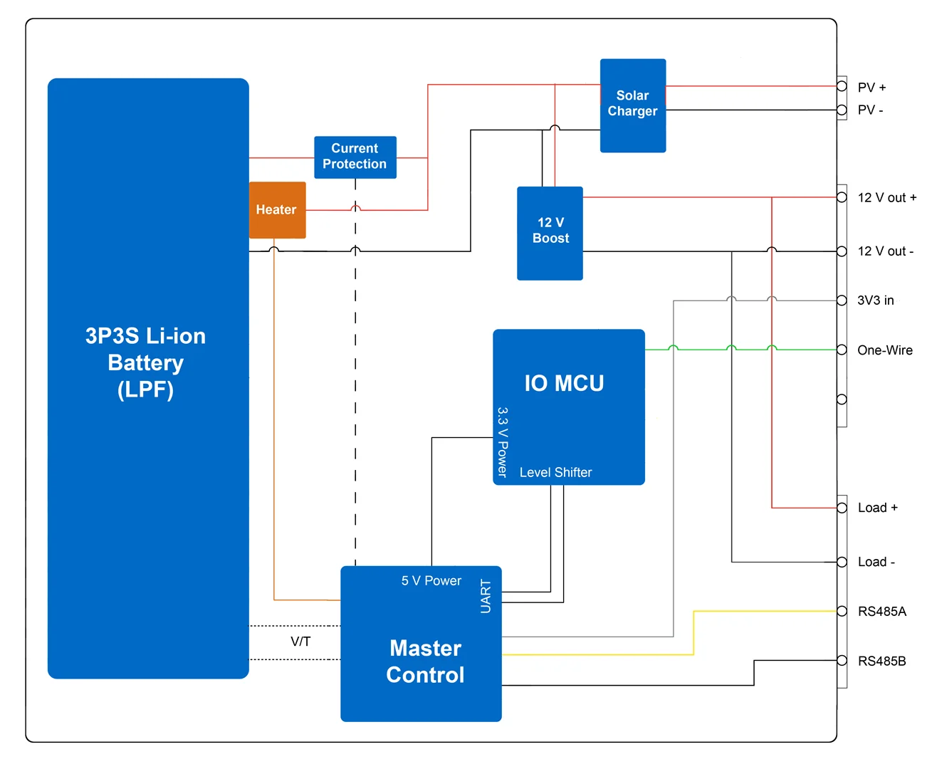 RAK9154 electrical diagram