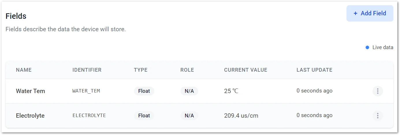 Successfully added fields