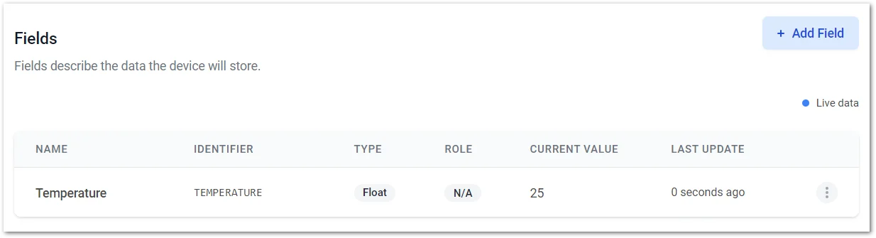 Added sensor monitoring values