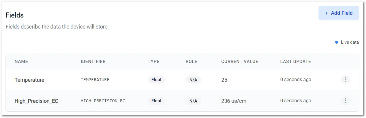 Add other monitoring parameters individually