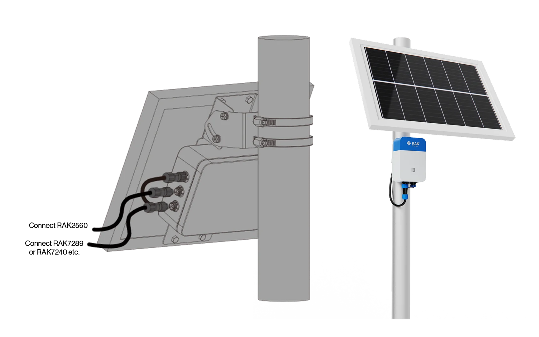 Connect the Sensor Hub and RAK9154